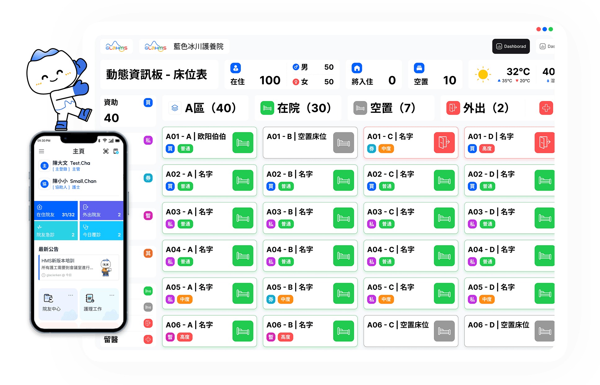 動態咨詢版